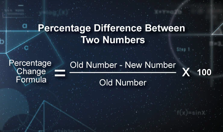 Percentage Decrease - How to Calculate Percentage Decrease?